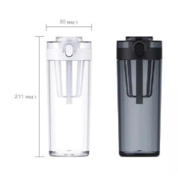 Спортивная бутылка Mijia Tritan Water Cup (SJ010501X)-1
