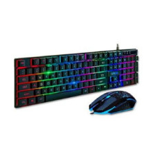 Klaviatura və siçan dəsti R8 1910