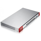 Şəbəkəarası Router  ZyXEL ZyWALL 310