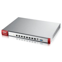 Межсетевой Экран ZyXEL ZyWALL 1100 
