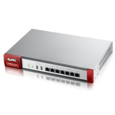 Şəbəkəarası Router ZyXEL ZyWALL 110