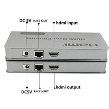 Удлинитель HDMI KVM over Ethernet длиной 200 м с одним кабелем Cat6/7-1