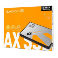 SSD накопитель TEAMGROUP AX2 1TB