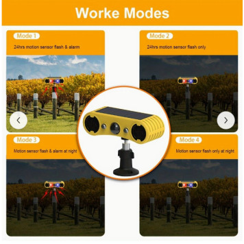 Солнечная батарея Датчик движения сигнализация-2