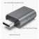 USB-адаптер c