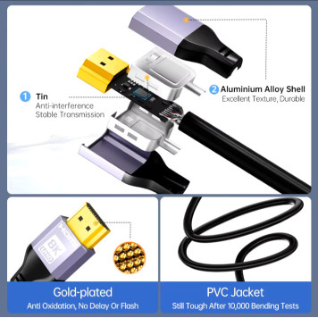 Yüksək Sürətli HDMI Kabel UHD 8K 5m 4K 120Hz ARC HDCP Rəqəmsal Kabel,-2