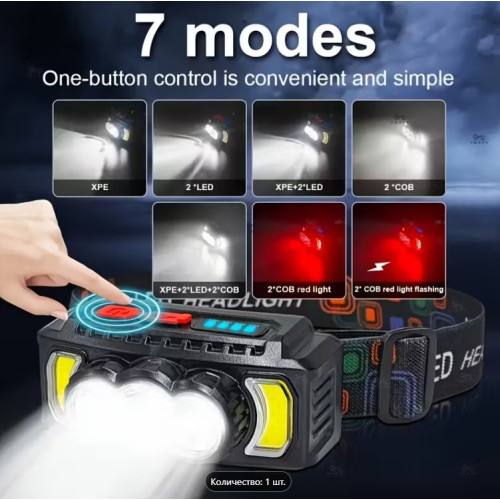 Qırmızı xəbərdarlıq işığı və 7 rejimli super parlaq LED fənər