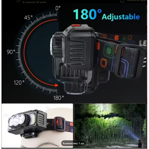 Qırmızı xəbərdarlıq işığı və 7 rejimli super parlaq LED fənər