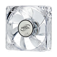 Korpus üçün ventilyator DeepСool XFAN 80L/R