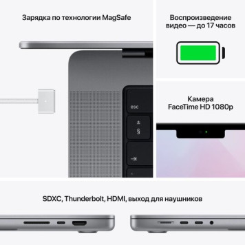 MacBook Pro 14.2" Apple M1 Max (10C CPU/32C GPU), 32 ГБ, 1 ТБ, Серый космос, 2021-5