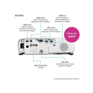 Pro yektor Epson EH-TW750 V11H980040 -1
